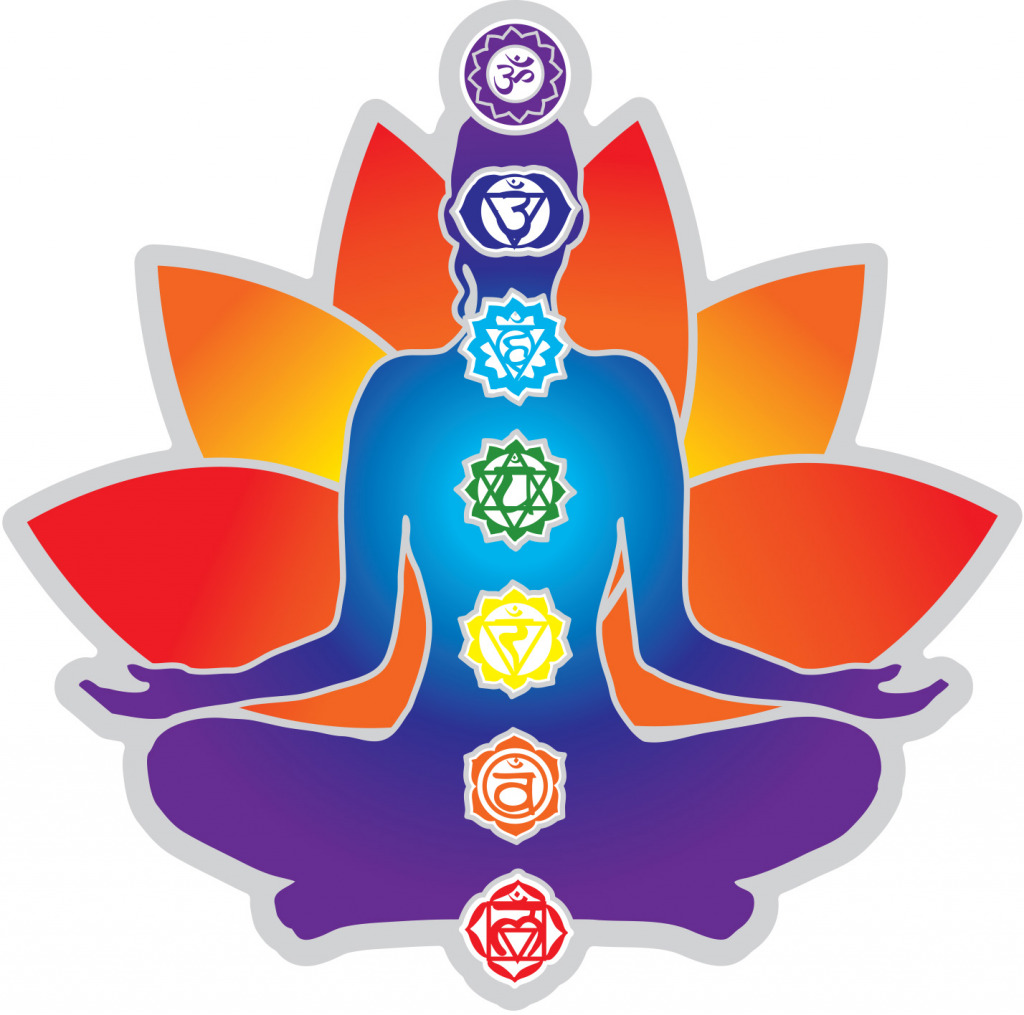 Raamsticker Chakra - 11-5 cm unter Schreibmaterialien - Aufkleber