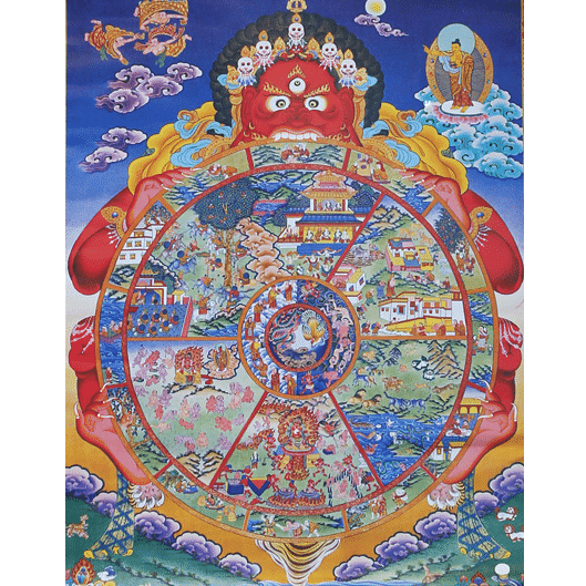 Thangka Reproduktion - Rad des Lebens